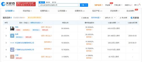 騰訊增持交互管理系統(tǒng)研發(fā)公司光啟元，強(qiáng)化軟件銷售布局