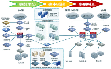 CI/CD持續(xù)集成與持續(xù)部署系統(tǒng) 驅(qū)動(dòng)天津軟件技術(shù)開發(fā)的高效引擎